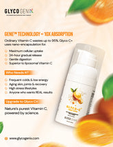Glyco C+